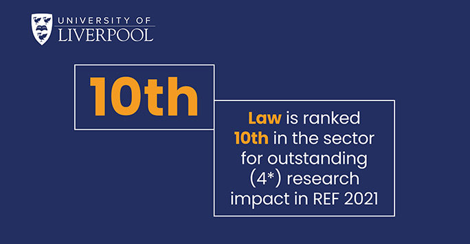 A blue graphic with yellow and white text that reads: 10th - Law is ranked 10th in the sector for outstanding (4*) research impact in REF 2021