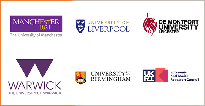 ConnecteDNA partner university logos - University of Manchester, Liverpool, De Montford, Warwick and Birmingham plus ESRC logo