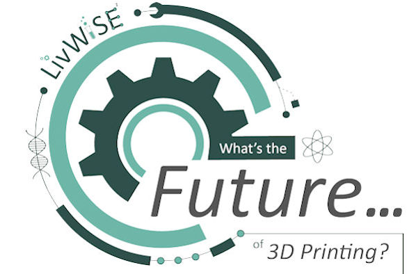 Whats the Future event series logo