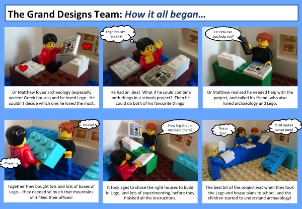 Lego comic strip