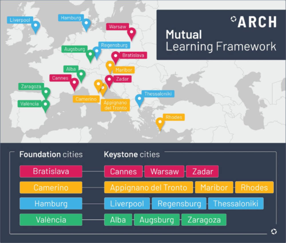 Map of Europe showing numerous linked cities