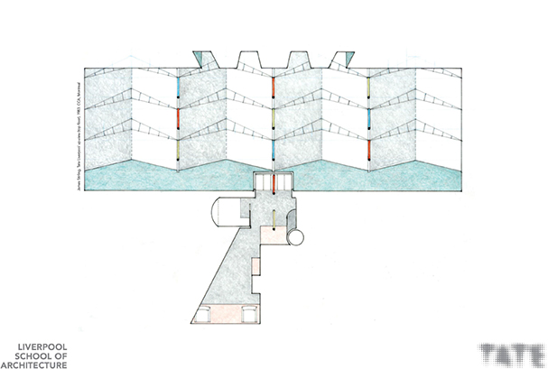 Playing Around the Docks: Tate and the Architectural Imagination