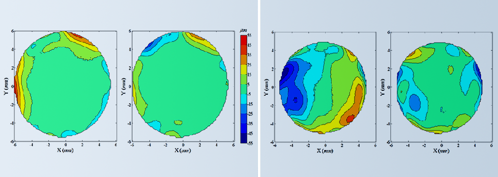 NUMERICAL SIMULATION