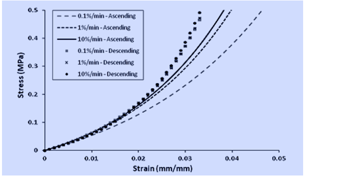 MATERIAL CHARACTERISATION-D.II.1-2.0