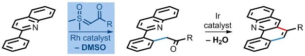 Cross-Coupling of α-Carbonyl Sulfoxonium Ylides with C–H Bonds