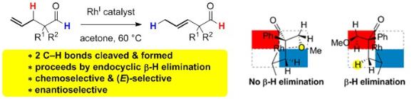 Control of endocyclic beta-elimination by rhodium catalyst