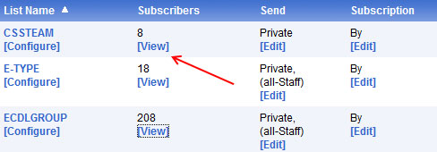 Listserv view subscribers
