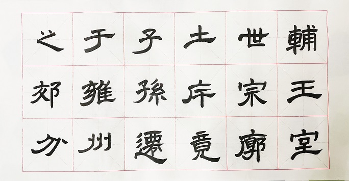 Chinese calligraphy of Chinese characters