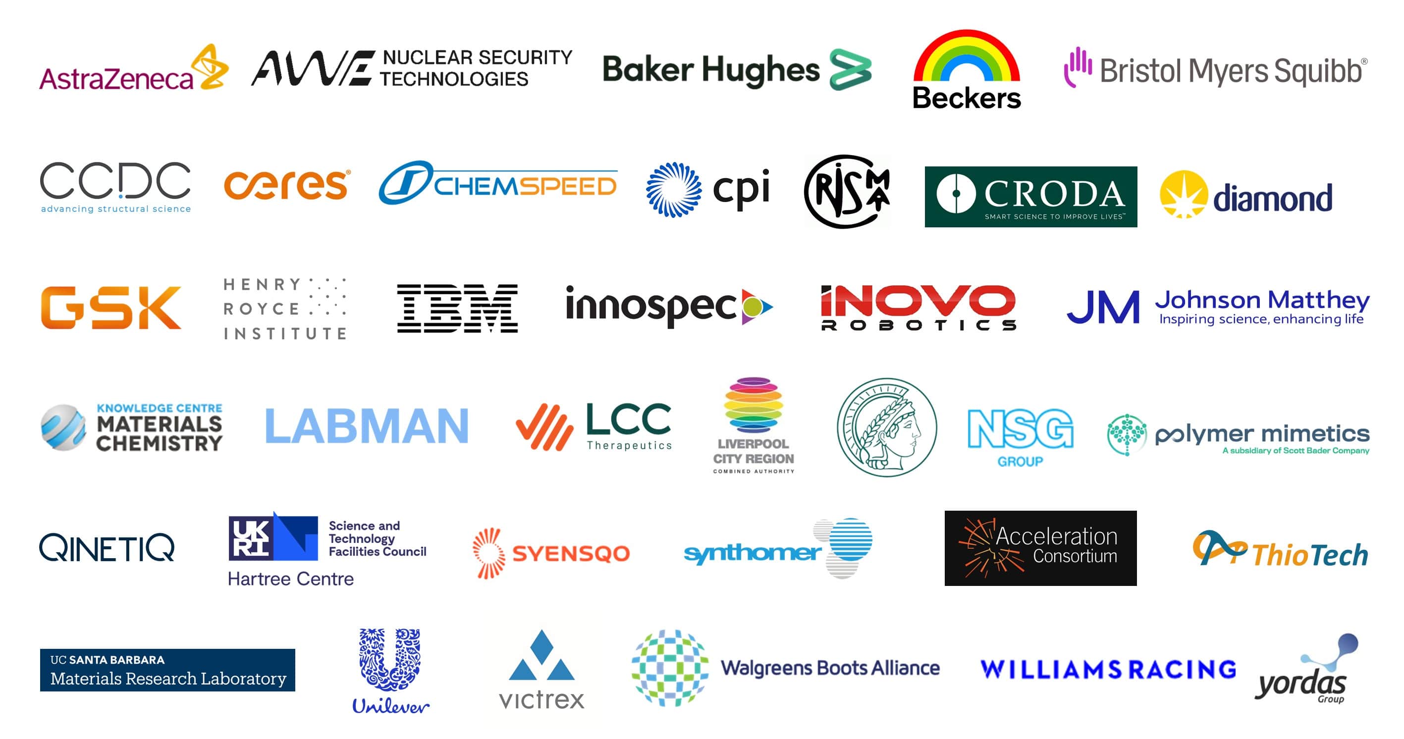 An image showing the logos of all CDT partners