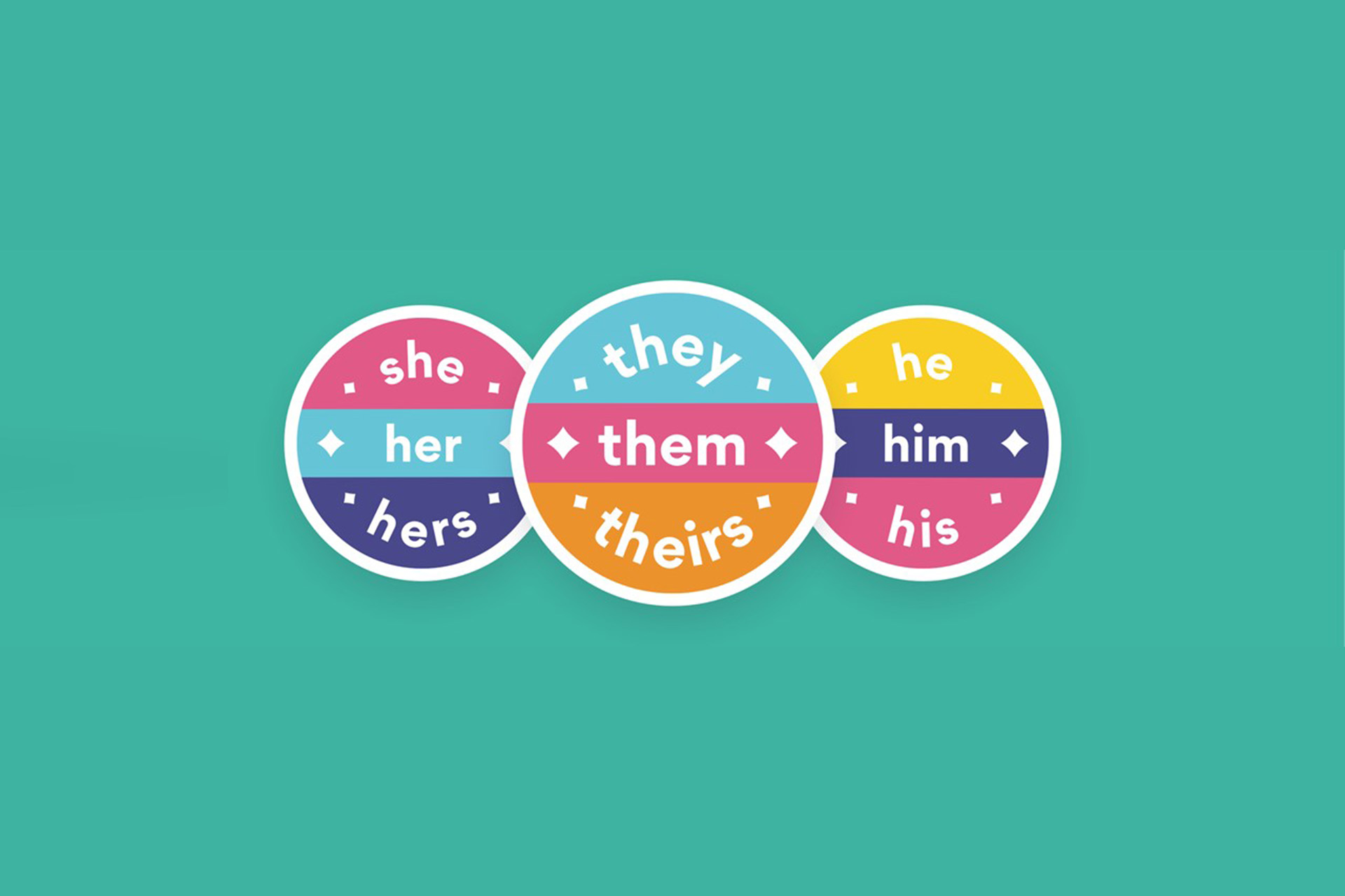 Pronouns, she, her, hers, they, them, theirs, he, him, his