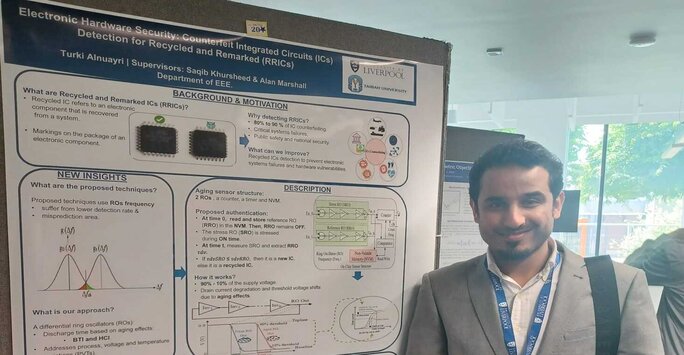 Image of Turki with his poster