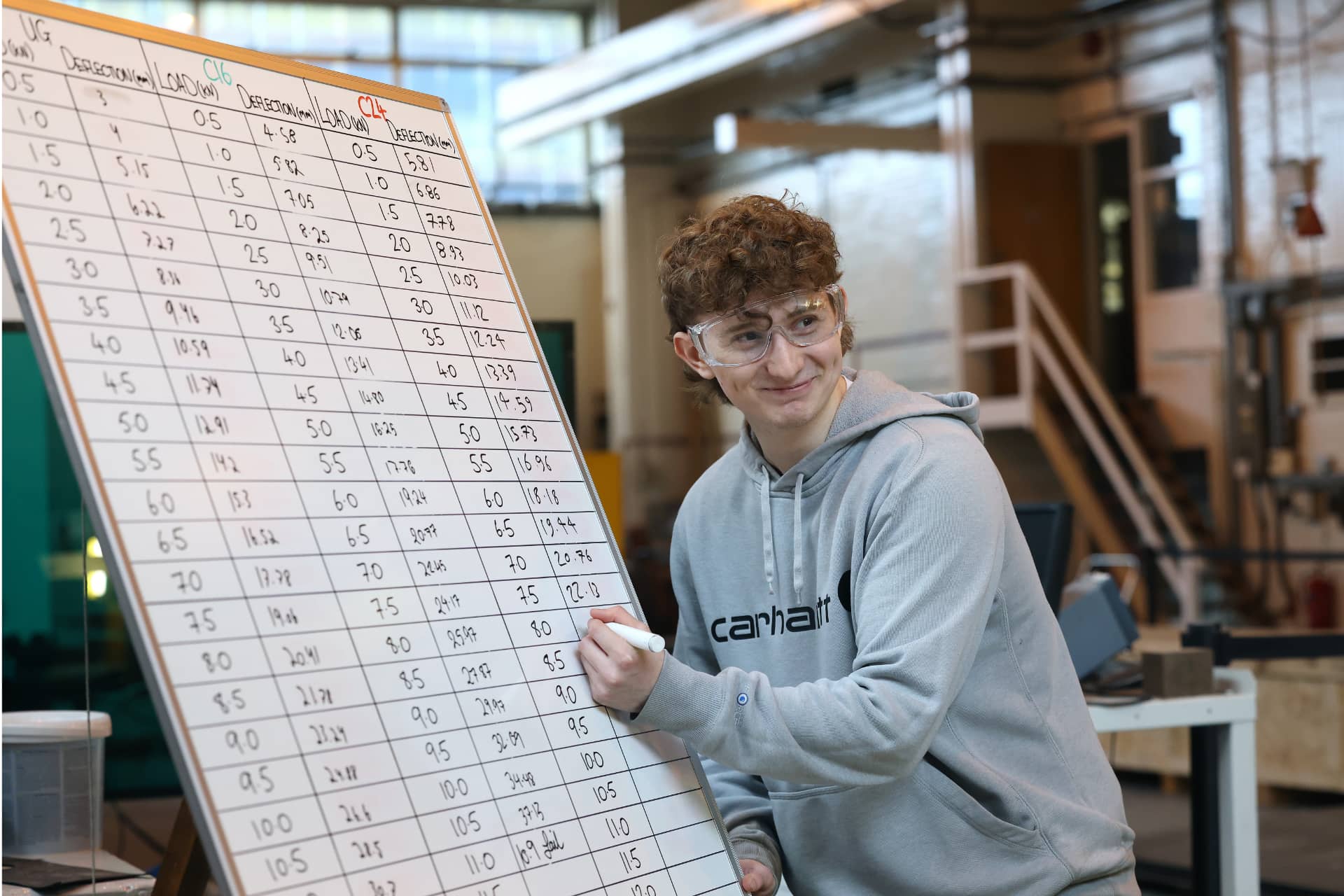 A male engineering student recording measurements on a whiteboard.