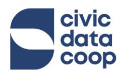 CDC logo