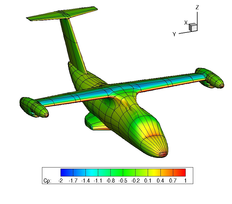 Surface pressure coefficient distribution of the 1/8th ERICA's fuselage