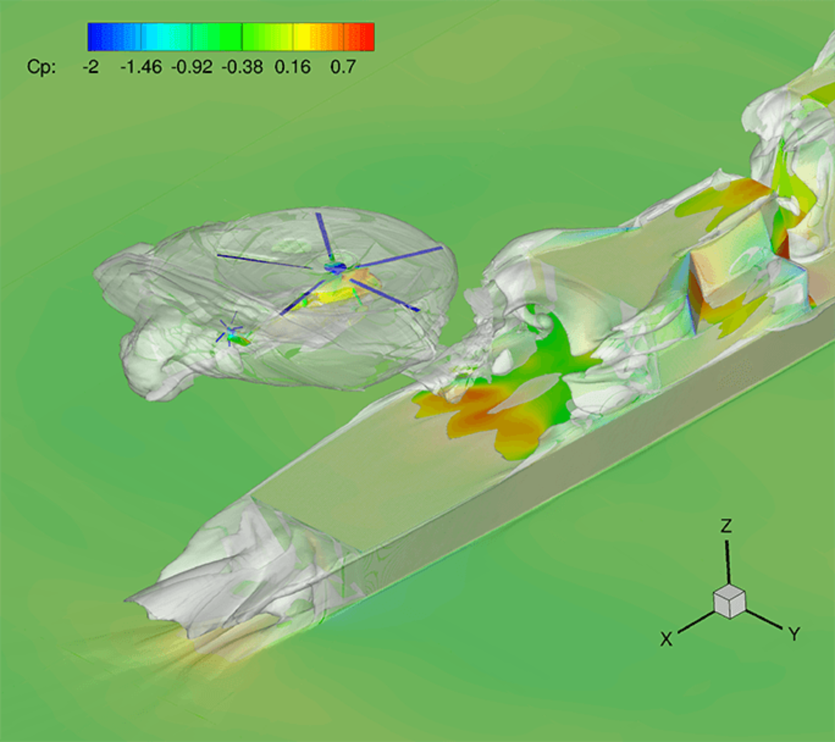 Visualisation of the ship and helicopter wakes during a coupled calculation
