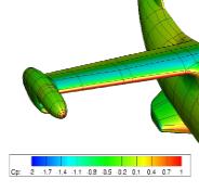 Surface pressure coefficient of the 1:8 scaled rotor-free model of the ERICA tiltrotor
at -2 degrees of attack angle.