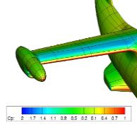 Surface pressure coefficient of the 1/8 scaled rotor-free model of the ERICA tiltrotor
at 0 degrees of attack angle.