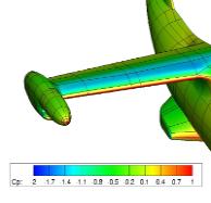 Surface pressure coefficient of the 1/8 scaled rotor-free model of the ERICA tiltrotor
at 0 degrees of attack angle.