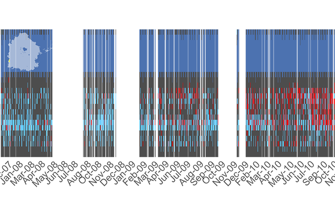 The space time calendar: new paper published in geographical analysis