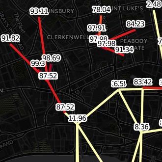 Retail Catchment Areas