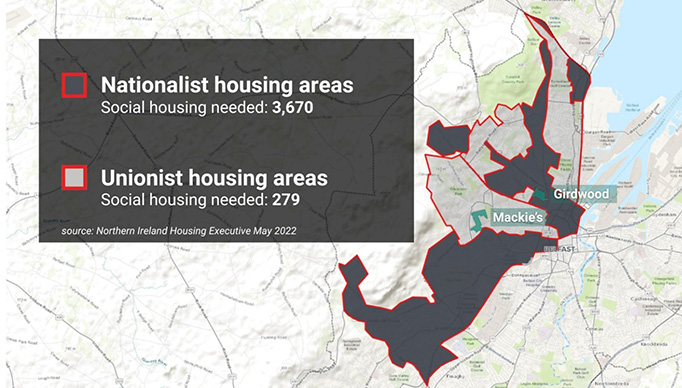 Map showing the location of Girdwood and Mackies, plus Nationalist and Unionist housing areas within Belfast