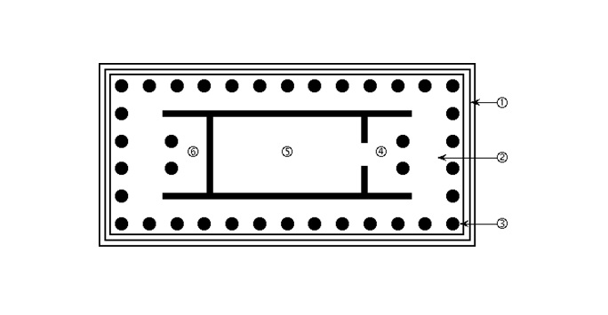 Temple diagram