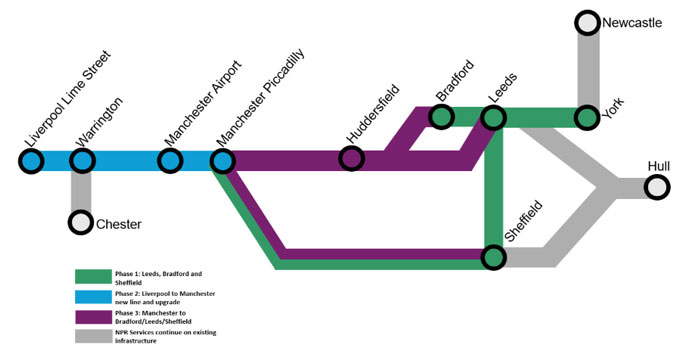 Northern Powerhouse Rail is back &ndash; but this is no way to plan transport infrastructure