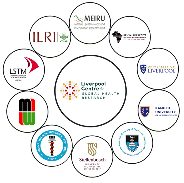 LCGHR Partners graphic