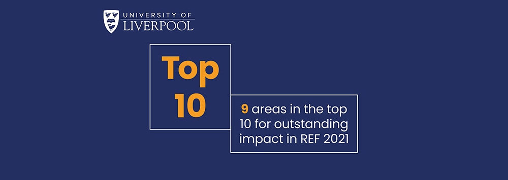 10th - Law is ranked 10th in the sector for outstanding (4*) research impact in REF 2021