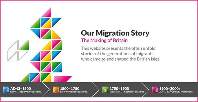 Our Migration Story website graphic of Great Britain
