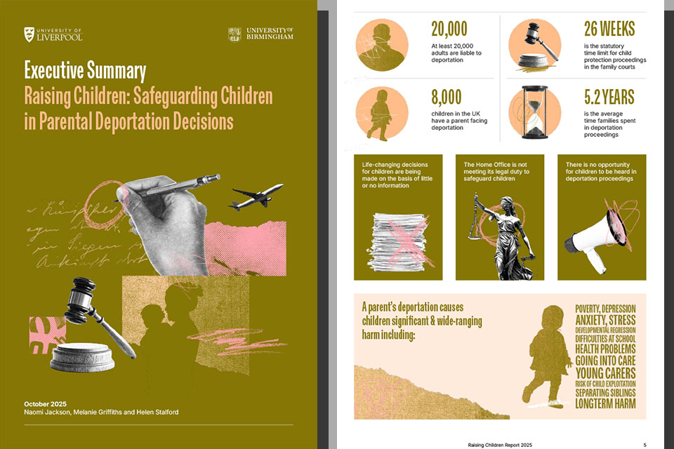 Raising Children Executive Summary cover image (960x640)