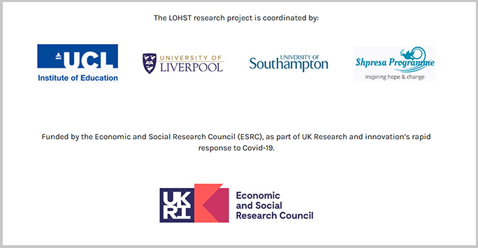 University logos for Southampton, Liverpool, UCL plus Shpresa and ESRC