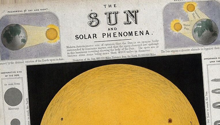 An excerpt from a scientific pamphlet, showing the sun with commentary