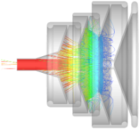 Computer Simulation Technology