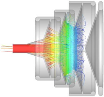 Computer Simulation Technology