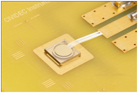 sCVD Diamond Detector from CIVIDEC Instrumentation. Used for Spectroscopy and for Neutron Monitoring at ITER