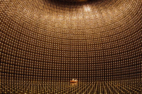 Super Kamiokande Experiment