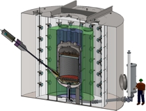 LZ Experimental setup