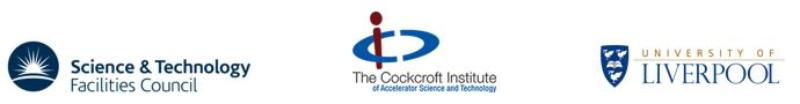 Accelerator science logo