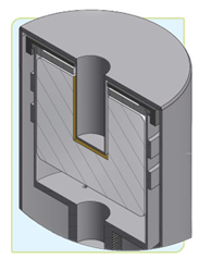 Source: http://www.canberra.com/products/detectors/germanium-detectors.asp