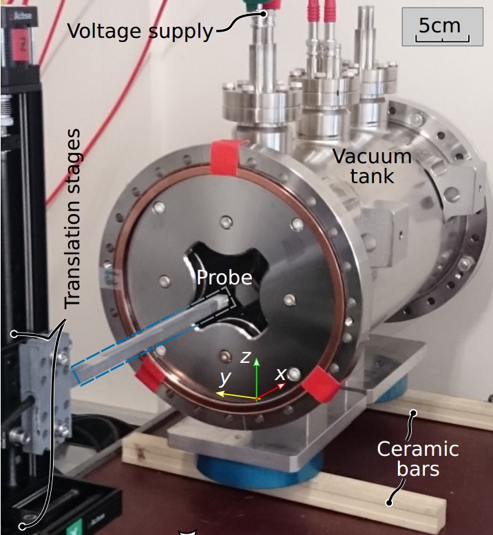 Photograph of sensor test stand using ELENA quadrupole