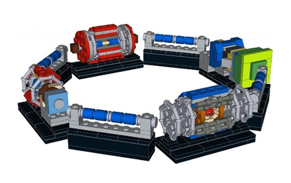 Lego LHC