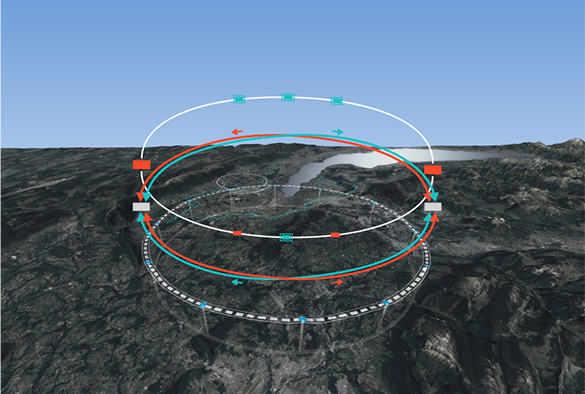 Illustration of future circular collider.