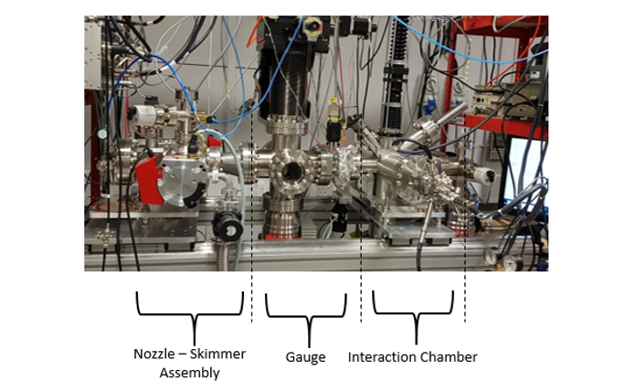 Gas jet assembly