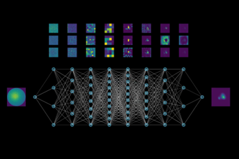 Illustration of machine learning process