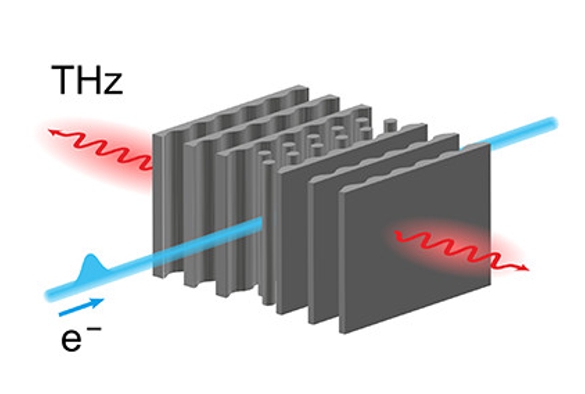 An electron beam passes along the surface of inverse-designed dielectric structure emitting Smith-Purcell radiation