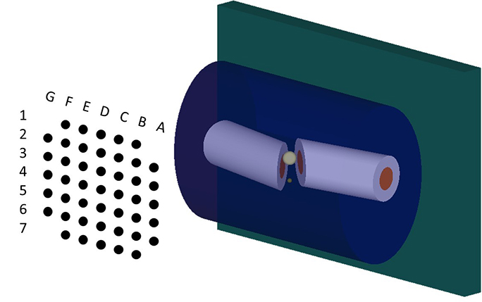 Schematic of a Digital Tomosynthesis simulation using an X-ray source array and a flat panel detector. The phantom resembles a broken limb.