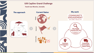 Graphic presentation slide