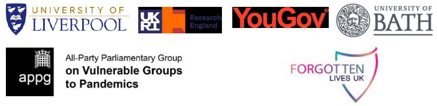 Forgotten and Forsaken Sponsor Logos University of Liverpool, University of Bath, Research England, YouGov, APPG, Forgotten Lives UK