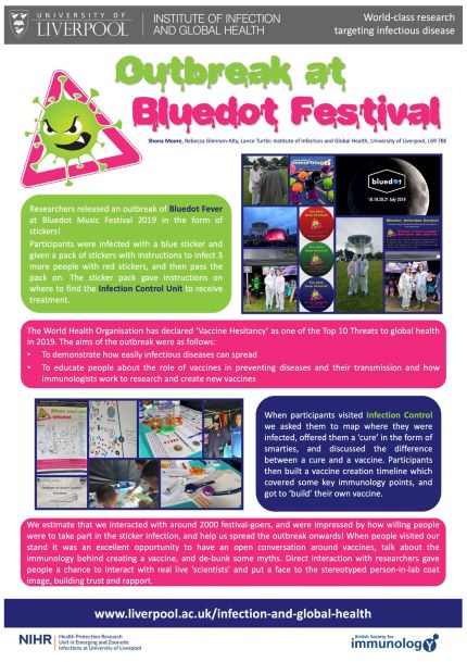 Outbreak at Bluedot Festival poster